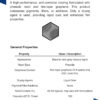 Graphene Magic : Anti Rust Paint
