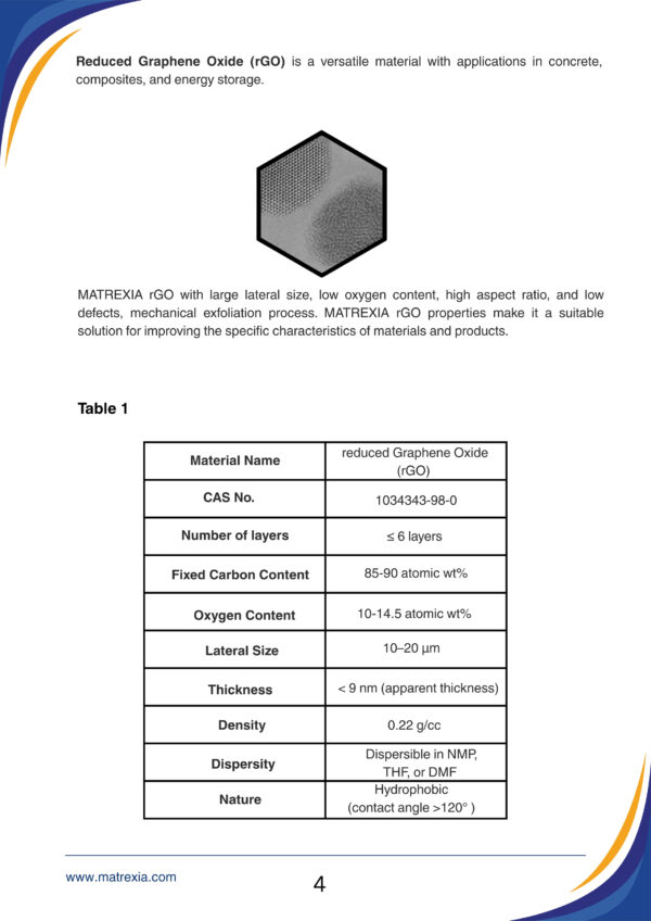 Reduced Graphene Oxide (rGO)