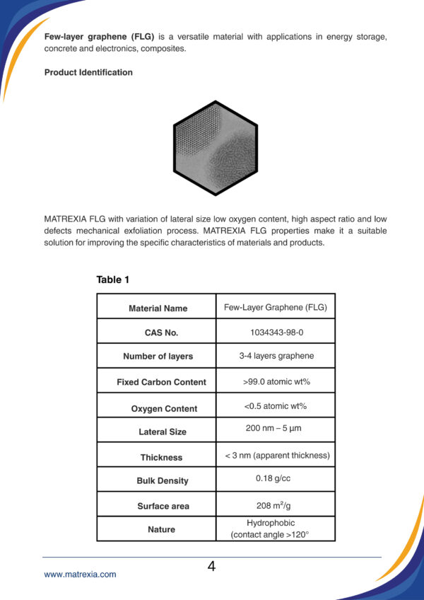 Few-Layer Graphene(FLG)