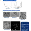 Few-Layer Graphene(FLG)
