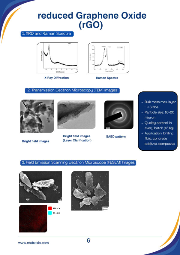 Reduced Graphene Oxide (rGO)