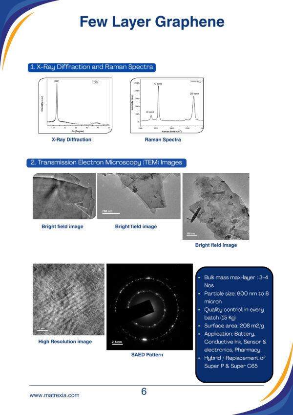 Few-Layer Graphene(FLG)