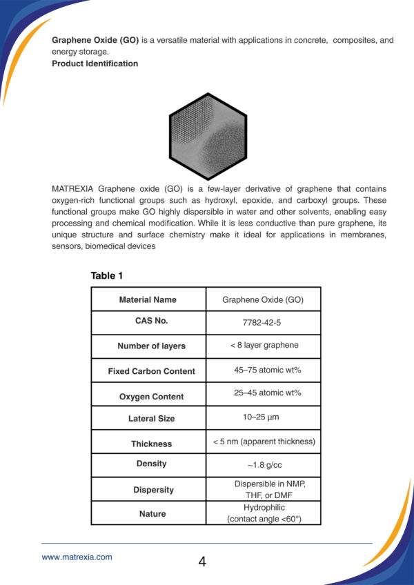 Graphene Oxide