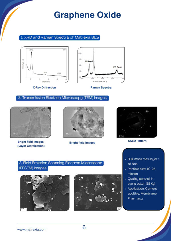 Graphene Oxide