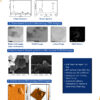 vFLG : very FEW LAYERS GRAPHENE POWDER