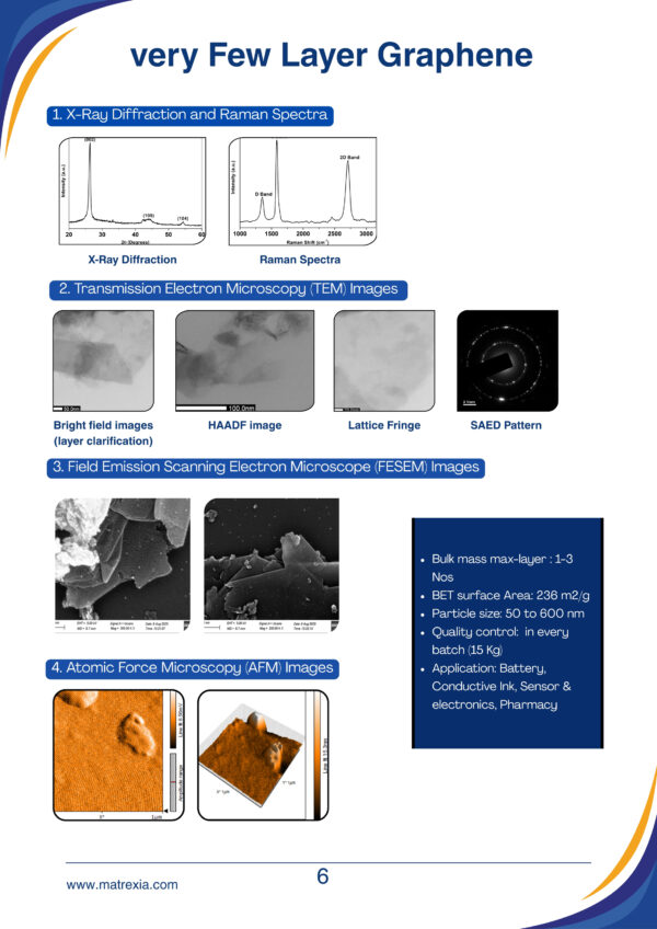vFLG : very FEW LAYERS GRAPHENE POWDER